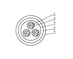 屏(píng)蔽信号線(xiàn)