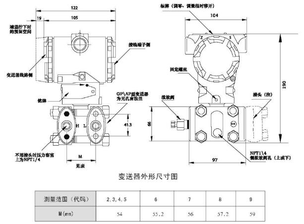 壓力(lì)變送器外形尺寸與安(ān)裝(zhuāng)連接(jiē)示意(yì)圖