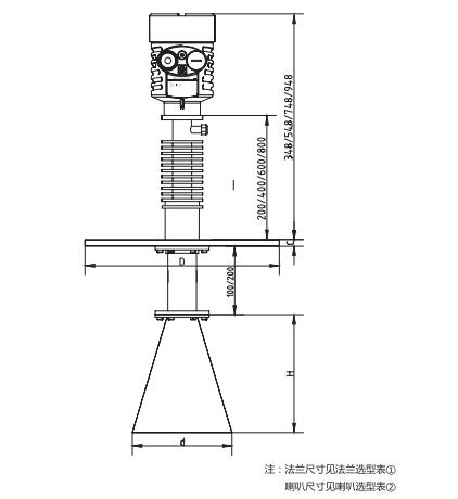 高(gāo)溫喇叭(bā)天線雷(léi)達物(wù)位計外型(xíng)尺寸(cùn)圖