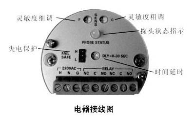 射(shè)頻導納物位開(kāi)關電器(qì)接(jiē)線圖(tú)