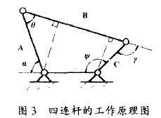 金(jīn)屬管(guǎn)轉子(zǐ)流量(liàng)計四連杆(gǎn)的工作原(yuán)理圖(tú)