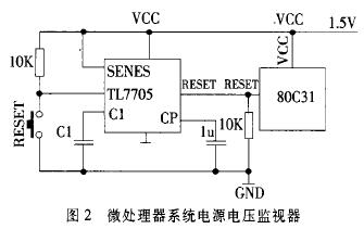 電磁流(liú)量計(jì)微處(chù)理器(qì)系統電源(yuán)電壓(yā)監視器圖示