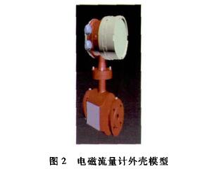 電磁流(liú)量計外(wài)殼(ké)模型(xíng)圖