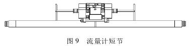 小(xiǎo)型孔闆(pǎn)流量計(jì)短節圖(tú)示