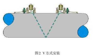 超聲波流量計Ｖ方式(shì)安裝圖