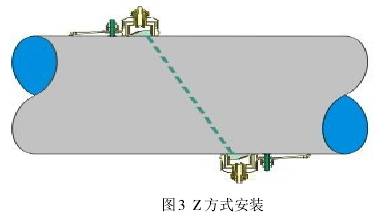 超聲波(bō)流量(liàng)計Ｚ方式安(ān)裝圖