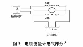 防(fáng)爆電(diàn)池流量(liàng)計電器(qì)部分圖(tú)示(shì)