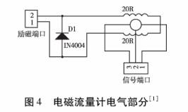 防爆電(diàn)磁流量計電器(qì)圖示