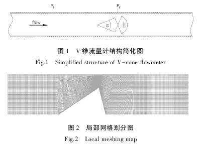 v錐(zhuī)流量計結構簡(jiǎn)化圖(tú)