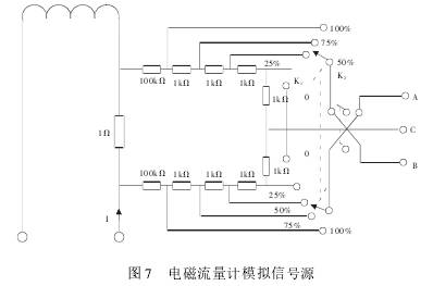 管(guǎn)道式(shì)電磁(cí)流量計模拟信(xìn)号源圖(tú)示