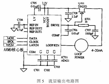 電(diàn)磁流量計流量輸出2電路圖