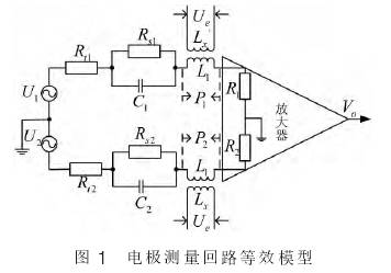 電磁流量計電極測(cè)量回(huí)路等效模型圖