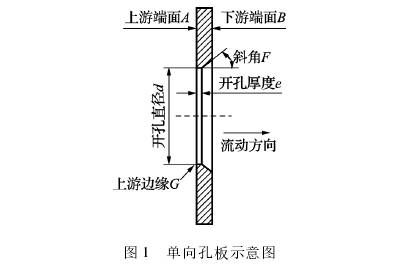 單向孔闆(pǎn)流量(liàng)計示意圖(tú)