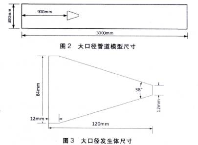 大(dà)口徑渦(wō)街流量計管道模型尺寸圖