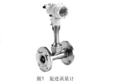 旋(xuán)進漩(xuán)渦流(liú)量計圖(tú)示(shì)