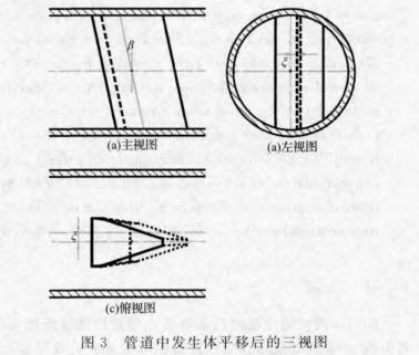 渦街(jiē)流量(liàng)計管道中發生(shēng)體平移(yí)後(hòu)的三(sān)視圖