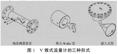 v錐式流量計(jì)的三種形式
