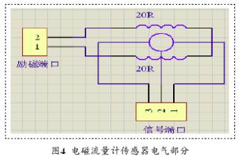 防(fáng)爆電(diàn)磁流(liú)量計傳(chuán)感(gǎn)器電器部分