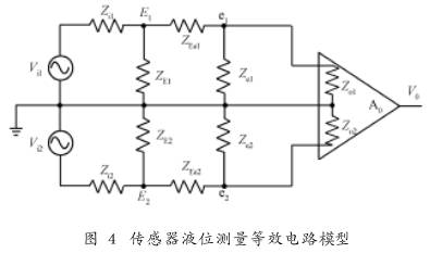 非滿(mǎn)管電磁流量計傳(chuán)感(gǎn)器液(yè)位測量等效電(diàn)路模型(xíng)圖