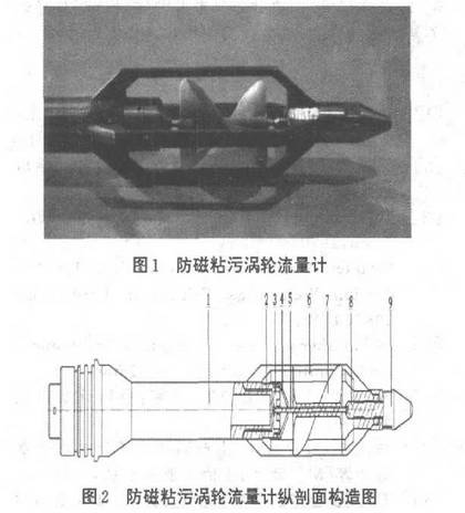 防磁粘污渦輪(lún)流(liú)量計剖(pōu)面(miàn)構造(zào)圖