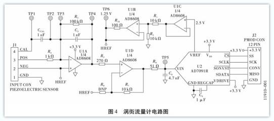 渦(wō)街流量計電路圖示
