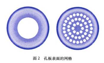 孔闆流(liú)量計表(biǎo)面的網(wǎng)格圖示
