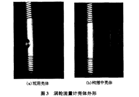 渦輪(lún)流量(liàng)計殼(ké)體外(wài)形圖(tú)示