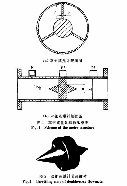 雙(shuāng)錐流量計剖面(miàn)圖