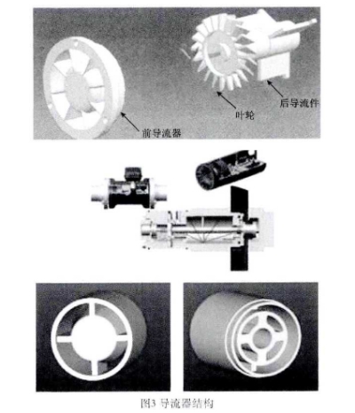 智(zhì)能氣(qì)體渦(wō)輪流量(liàng)計(jì)導流器結構(gòu)圖