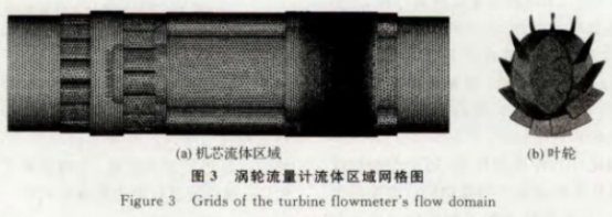 渦輪流量(liàng)計流(liú)體區(qū)域(yù)網格圖(tú)