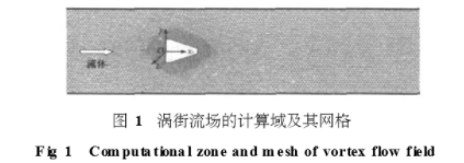 渦(wō)街流(liú)量(liàng)計(jì)流場(chǎng)計算域與(yǔ)其網格圖示