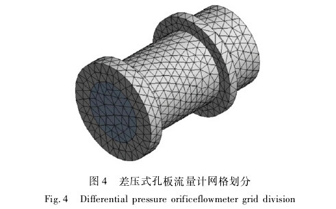 差(chà)壓式孔闆流量計網格(gé)劃分圖(tú)示(shì)