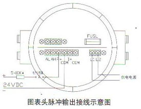 圓(yuán)表(biǎo)頭脈沖(chòng)輸出(chū)接線(xiàn)示意圖(tú)