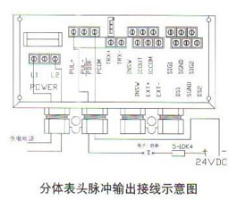 分(fèn)體表頭脈(mò)沖輸出接(jiē)線(xiàn)示意圖