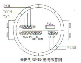 圓表頭rs485接線示意(yì)圖