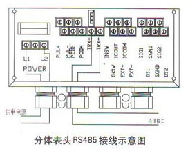 分體(tǐ)表頭(tóu)rs485接線示意(yì)圖