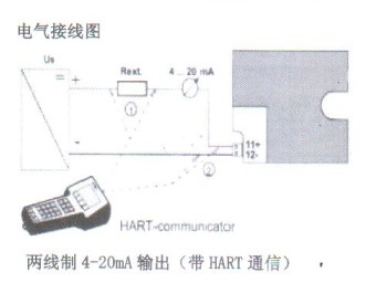 智能金屬(shǔ)轉子(zǐ)兩線制4~20ma輸(shū)出接(jiē)線圖