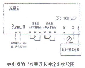智能金(jīn)屬(shǔ)轉子繼(jì)電器(qì)輸出報警及(jí)脈沖輸出接(jiē)線圖(tú)