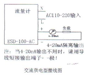 智能(néng)金屬轉子(zǐ)流量計(jì)交流供(gòng)電型(xíng)接線圖