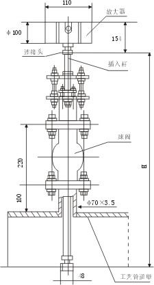 插(chā)入式渦(wō)街流量計外(wài)形圖