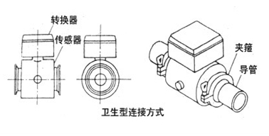 （電磁）流量計衛(wèi)生型(xíng)連接示(shì)意(yì)圖