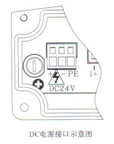 分(fèn)體式電磁(cí)流量計dc電(diàn)源接口示(shì)意圖