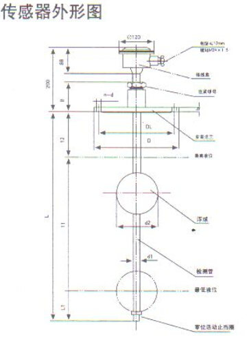 液位顯(xiǎn)示控制儀傳感(gǎn)器外形圖(tú)