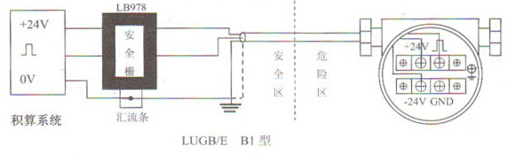 防暴型(xíng)渦街流量(liàng)計配線設(shè)計