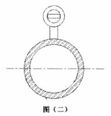 電(diàn)磁流(liú)量計(jì)電極安裝方向