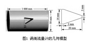 渦街流(liú)量計的幾(jǐ)何圖(tú)形