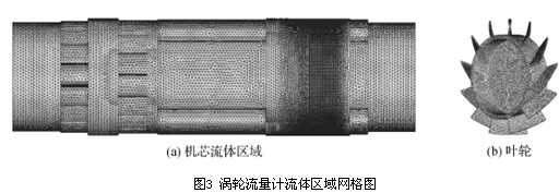 渦(wō)輪流量計(jì)流體區域(yù)網(wǎng)格圖(tú)