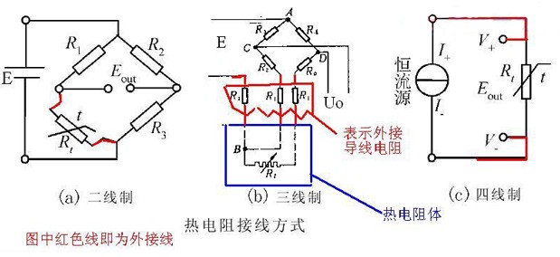 熱電阻接線(xiàn)圖