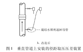 蒸汽流量計(jì)垂直管道上安裝的徑距取壓壓差裝置(zhì)圖示