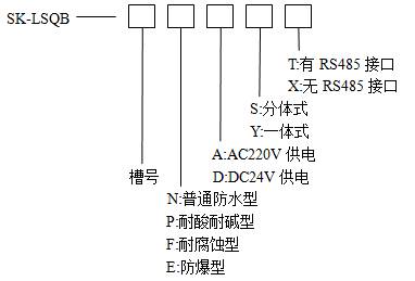超聲(shēng)波(bō)明渠流量計選型參考圖